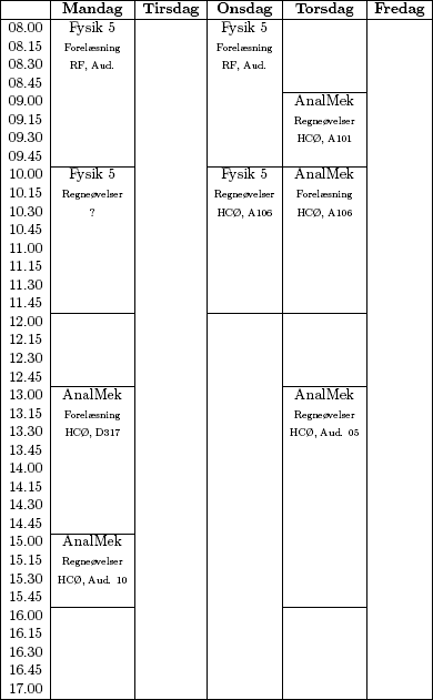 2008 blok 1