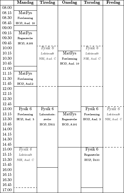 2008 blok 2